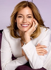 Что подарить женщине на 45 лет?