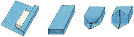 Упаковка подарка